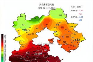 Russell, tỉ lệ ném rổ trung bình 9,3 điểm, 3 điểm, lần lượt là 34,5% và 25%.